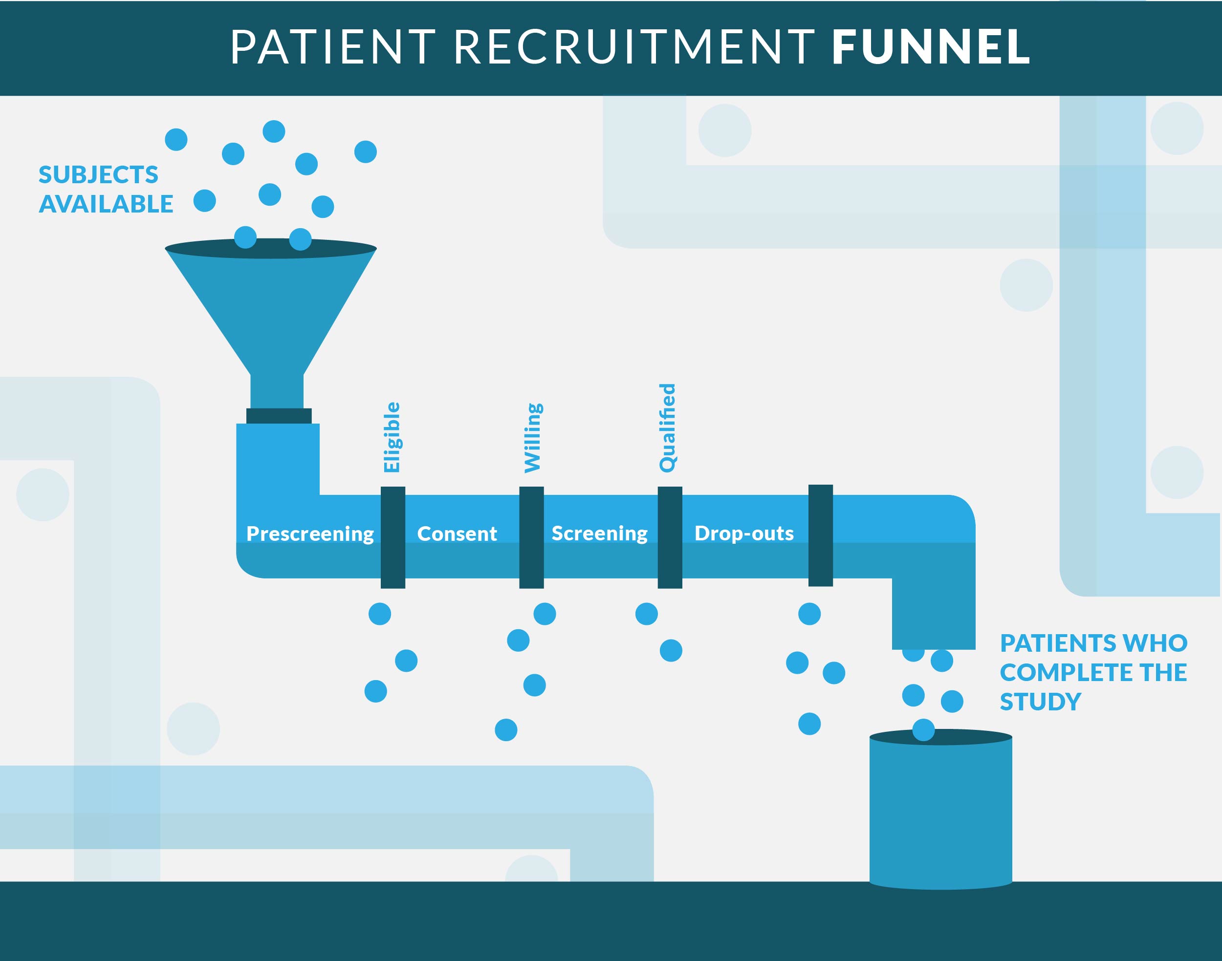 LeakyPipe_PatientRecruitment-01-1.jpg